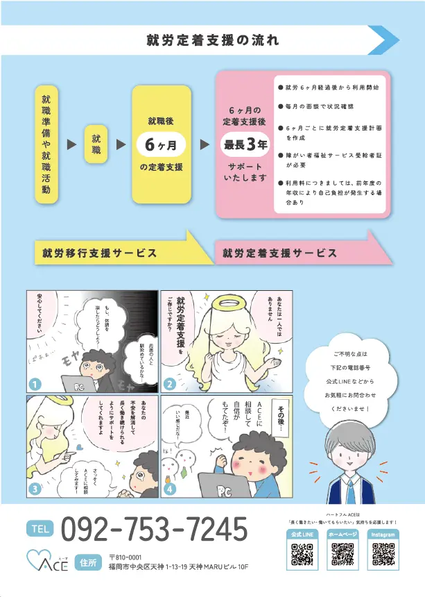 ハートフルACEの就労定着支援のご説明